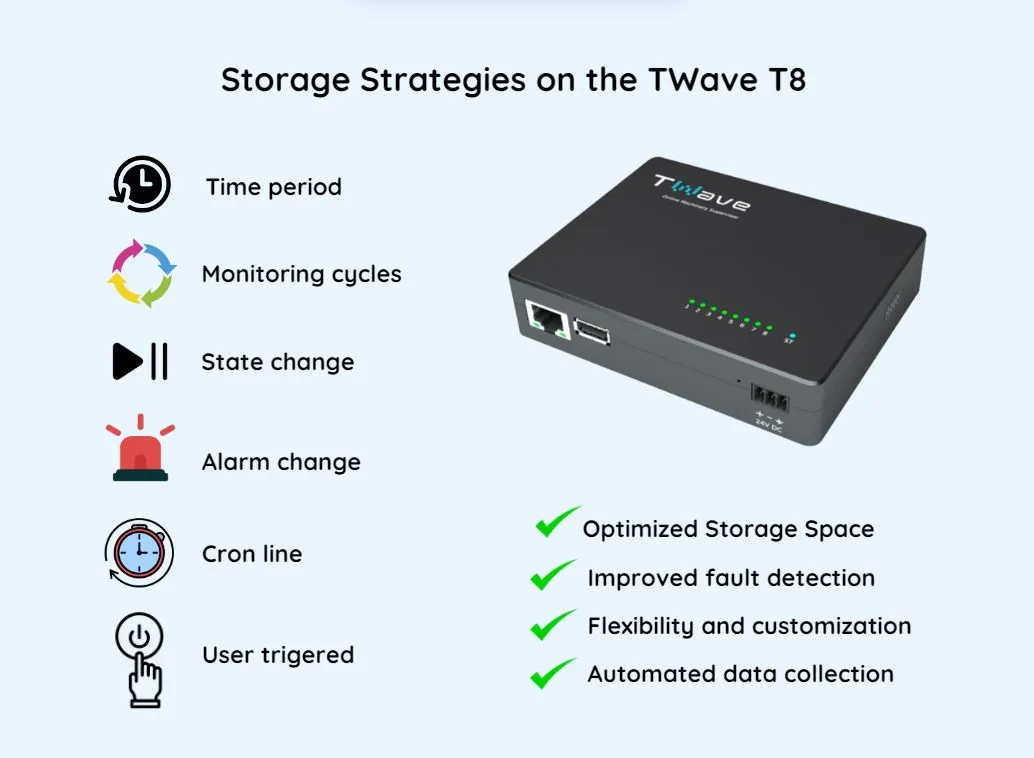 Almacenamiento de datos avanzado y detección de fallos con el TWave T8